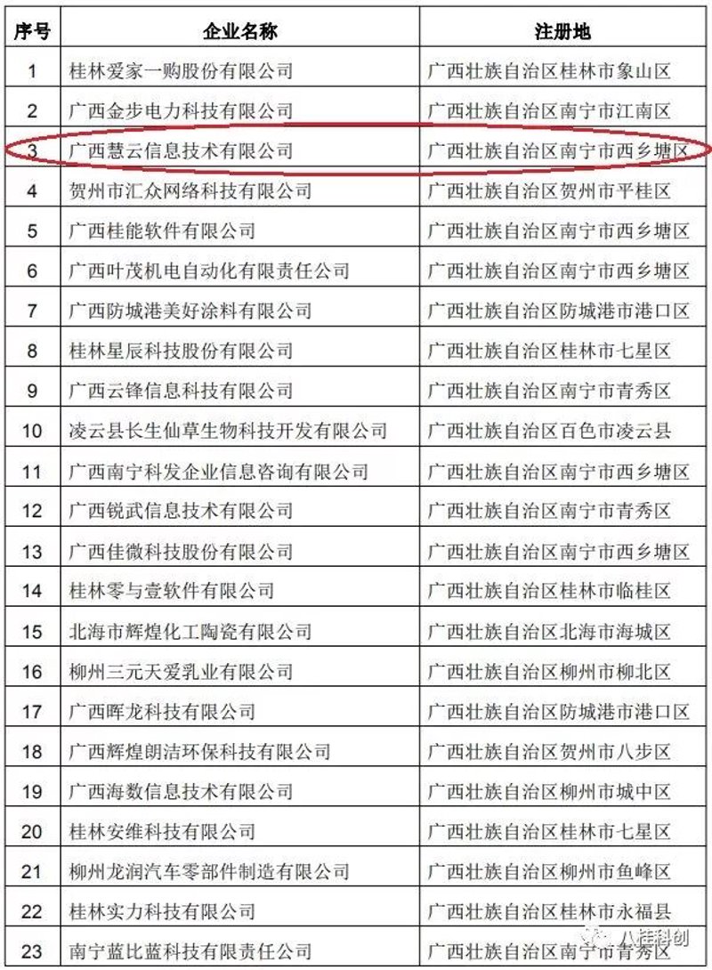网站建得好不好，直接影响企业形象！