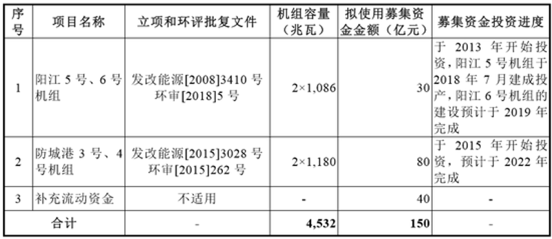 如何选择适合您的网站建设服务？——一个网站能否成功，关键在于背后的建设团队